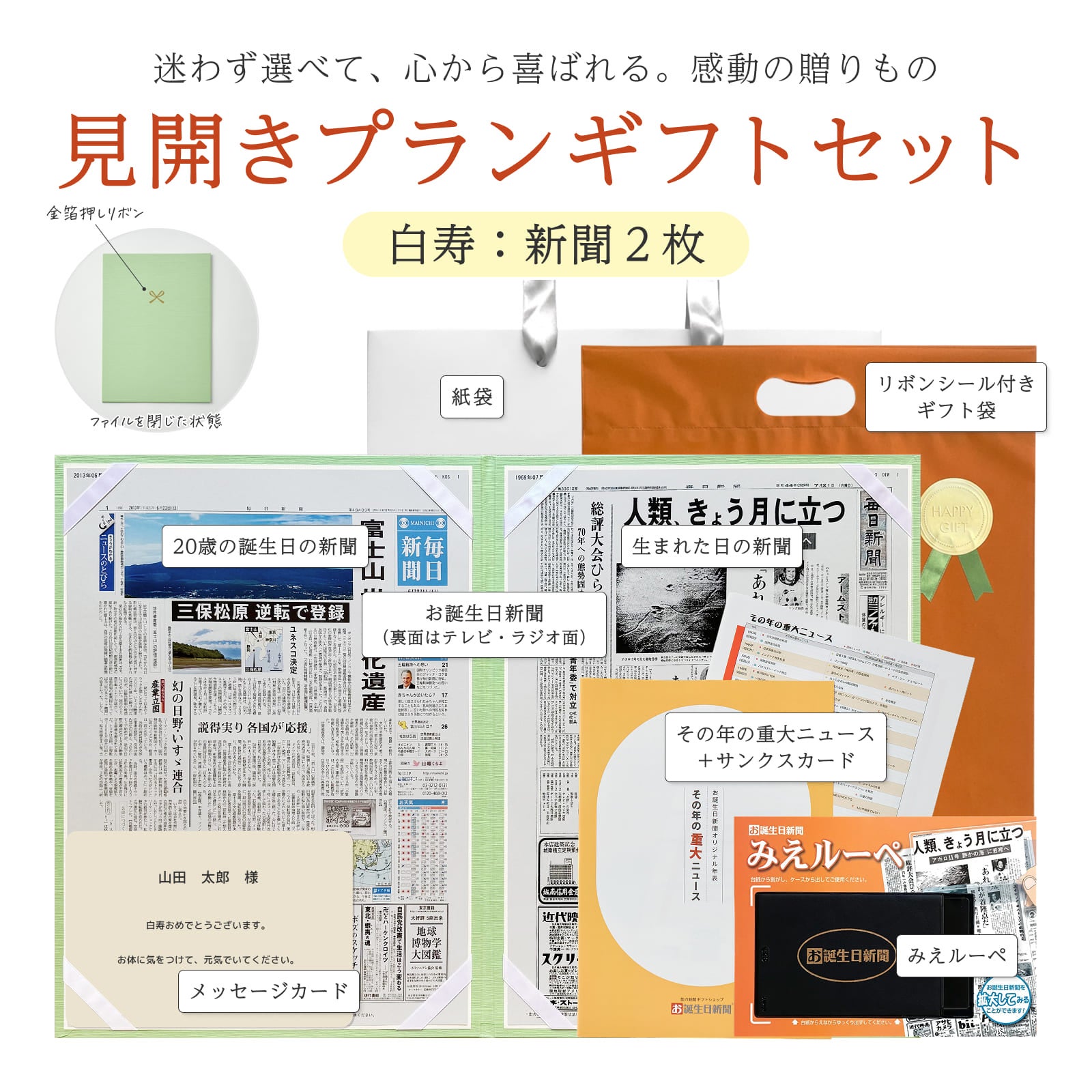 見開きプランギフトセット 白寿：新聞２枚 セット内容詳細