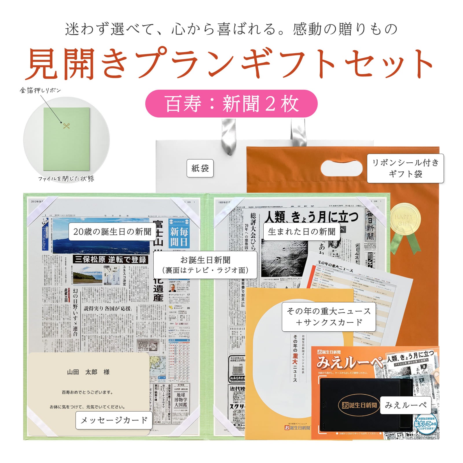 見開きプランギフトセット 百寿：新聞２枚 セット内容詳細