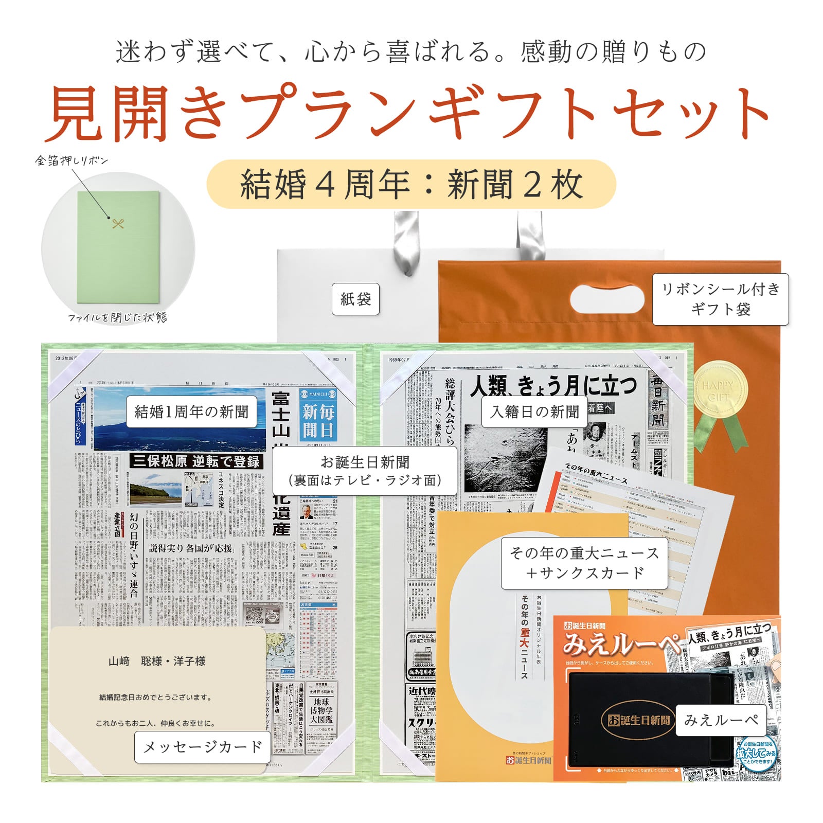 見開きプランギフトセット 結婚４周年：新聞２枚 セット内容詳細