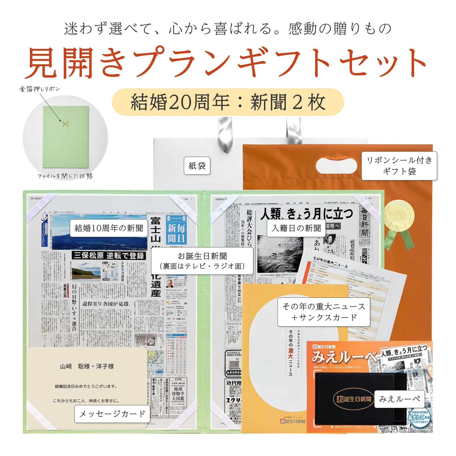 見開きプランギフトセット 結婚20周年：新聞２枚 セット内容詳細