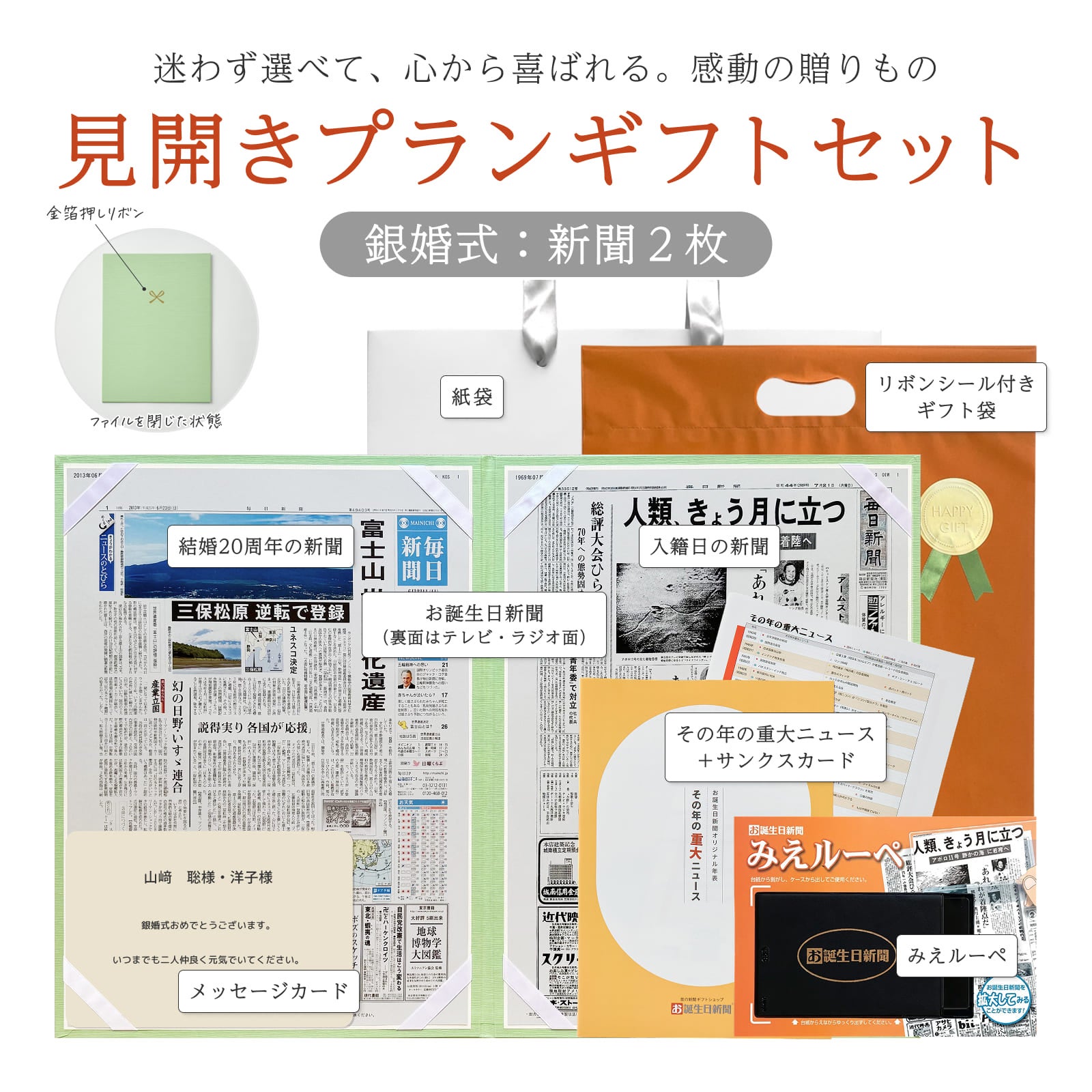 見開きプランギフトセット 銀婚式：新聞２枚 セット内容詳細