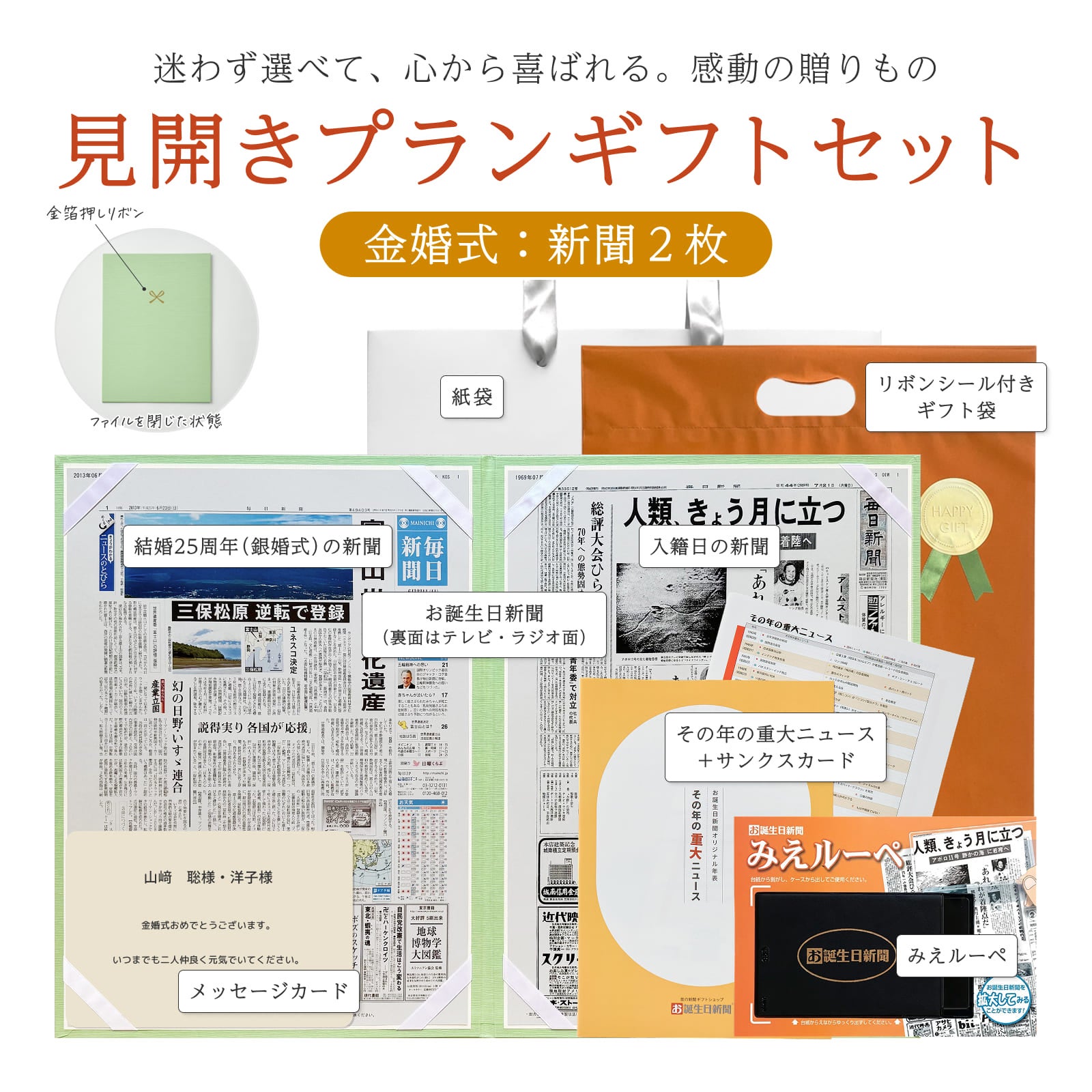 見開きプランギフトセット 金婚式：新聞２枚 セット内容詳細