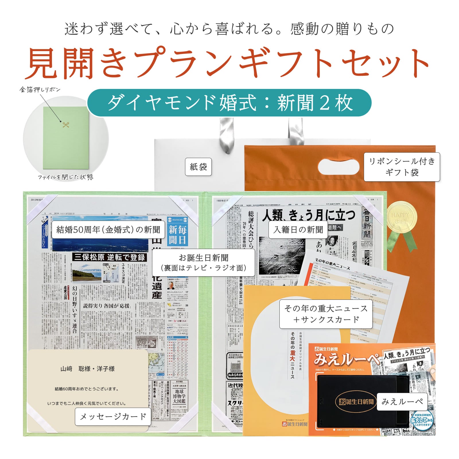 見開きプランギフトセット ダイヤモンド婚式：新聞２枚 セット内容詳細