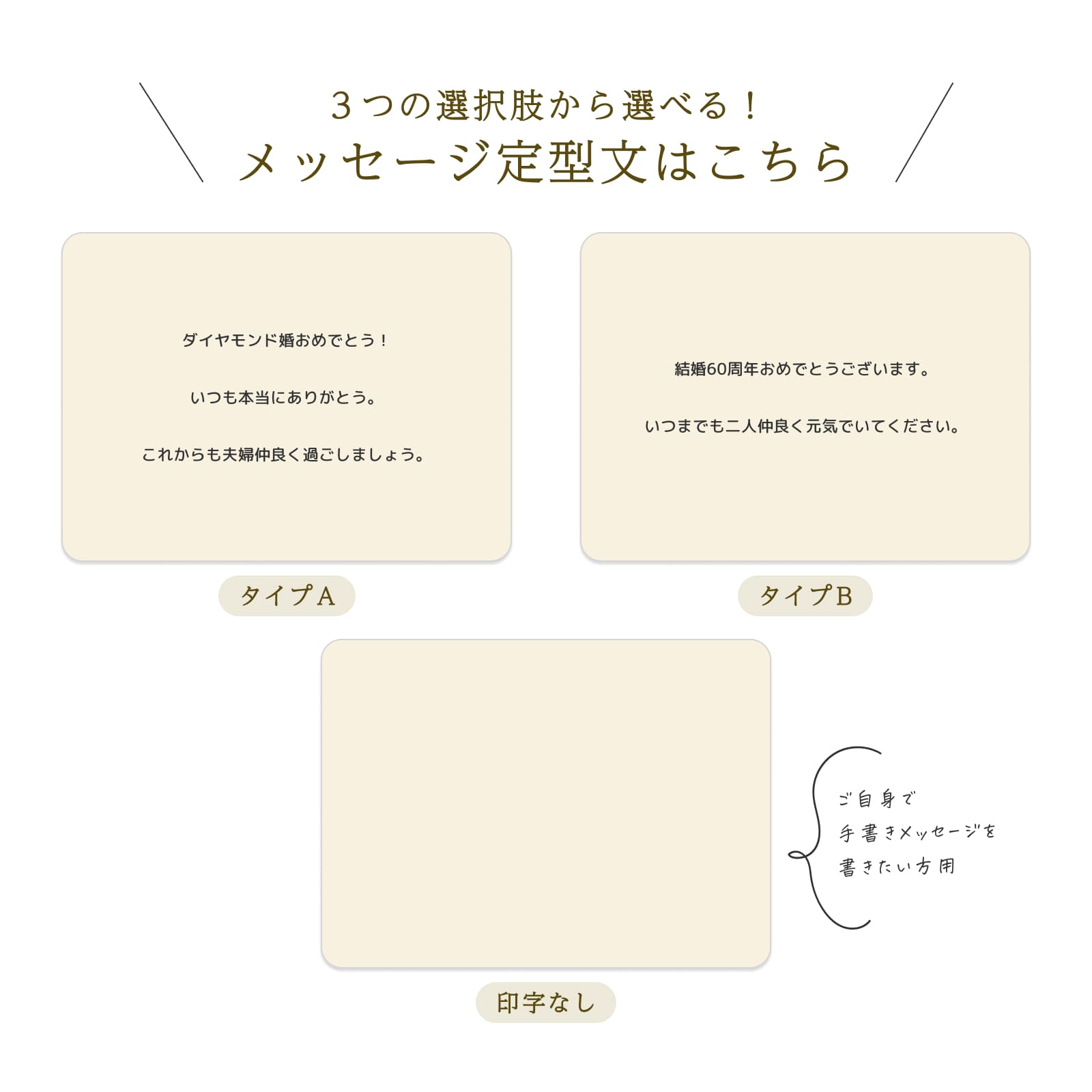 ３つの選択肢から選べるメッセージ定型文（ダイヤモンド婚式）