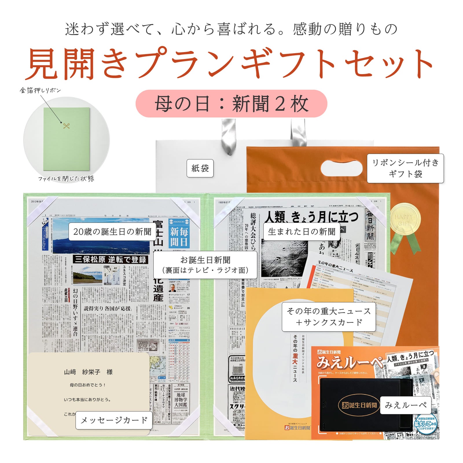 見開きプランギフトセット 母の日：新聞２枚 セット内容詳細