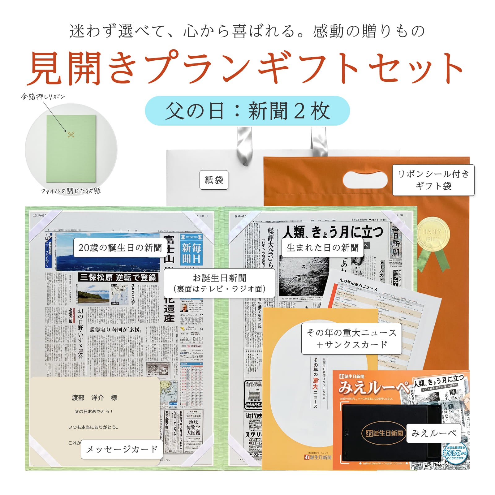 見開きプランギフトセット 父の日：新聞２枚 セット内容詳細