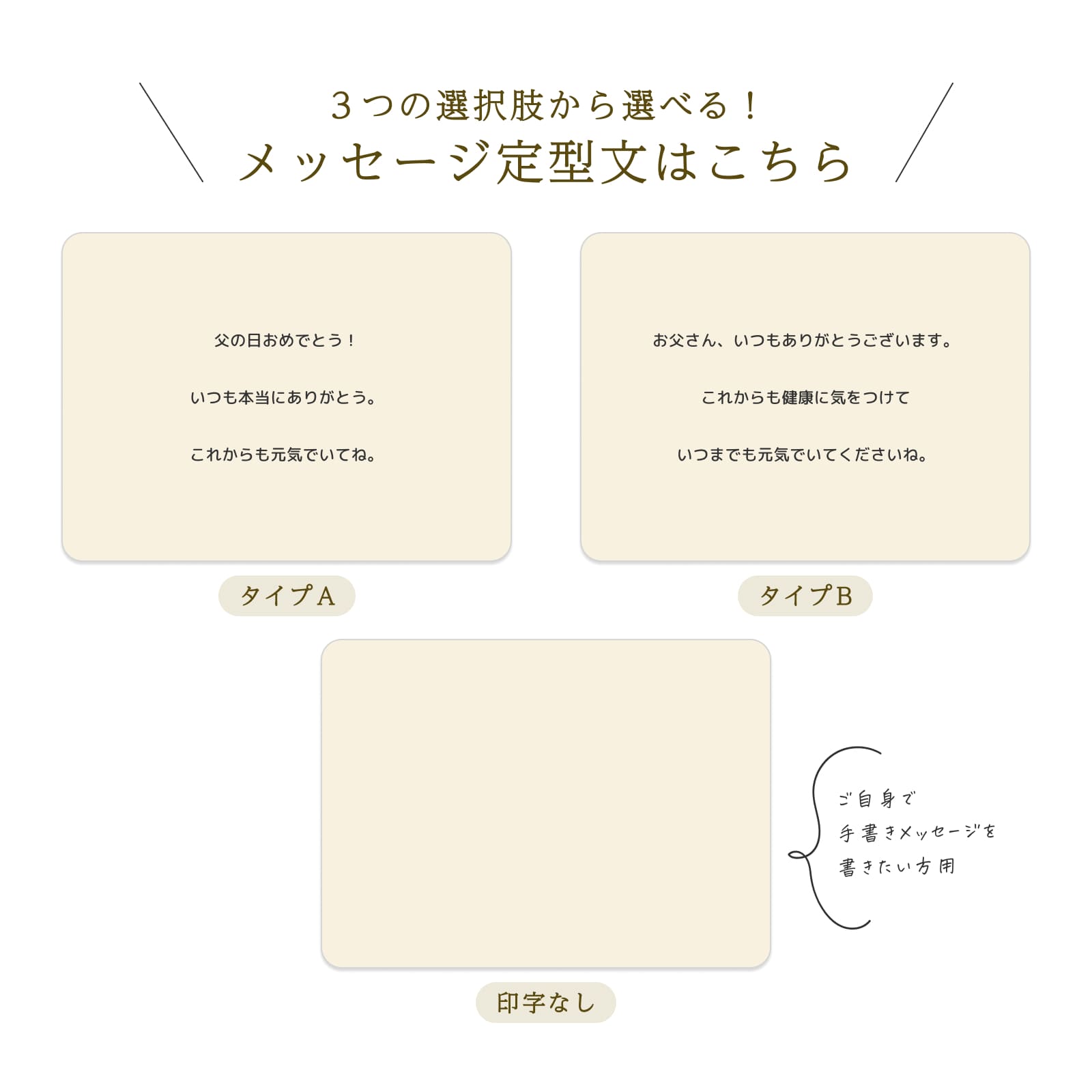 ３つの選択肢から選べるメッセージ定型文（父の日）