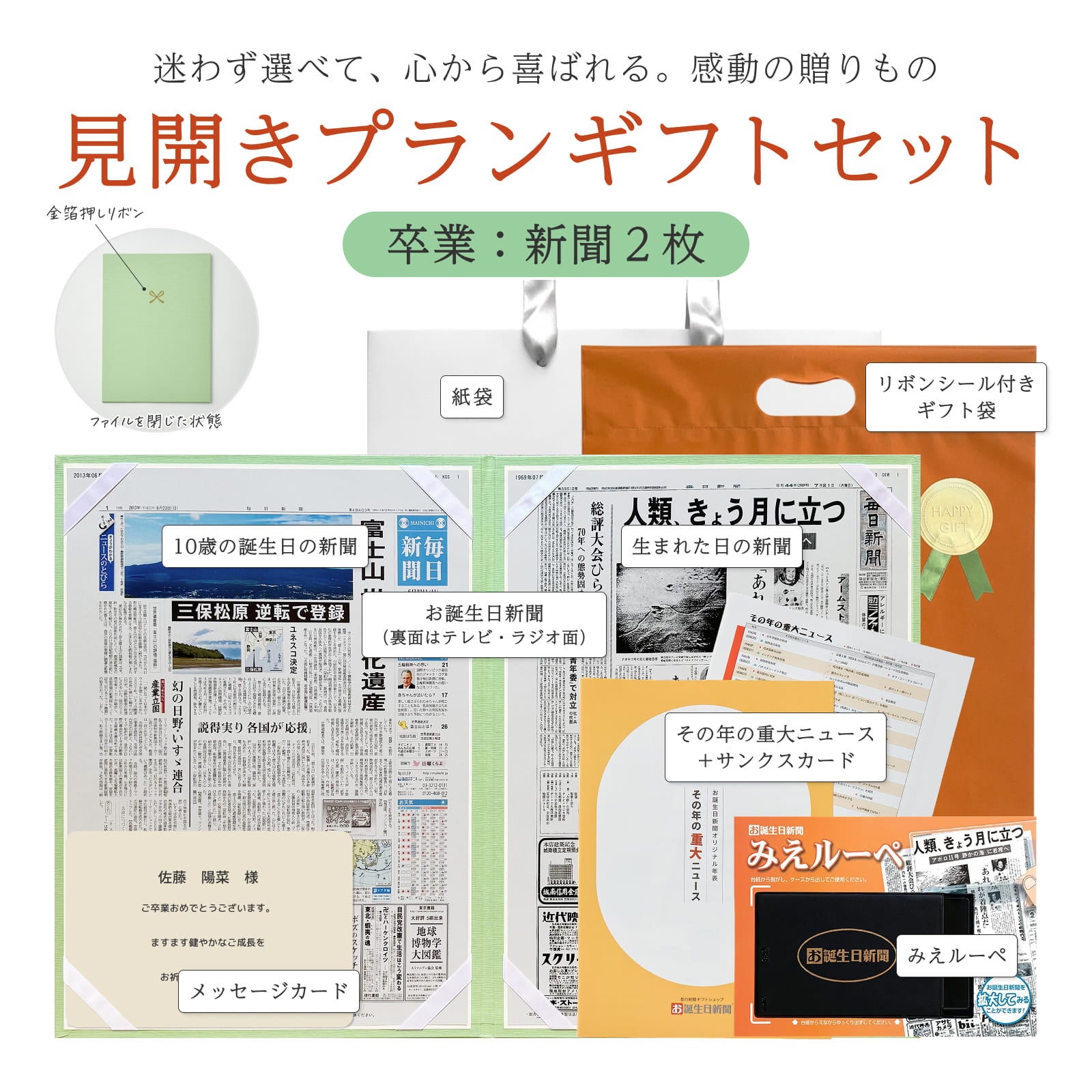 見開きプランギフトセット 卒業：新聞２枚 セット内容詳細