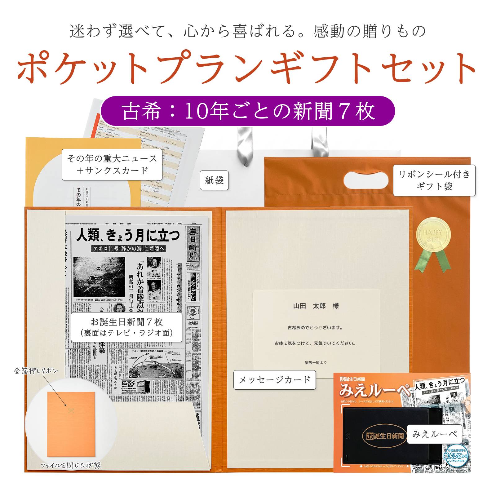 ポケットプランギフトセット 古希：新聞７枚 セット内容詳細