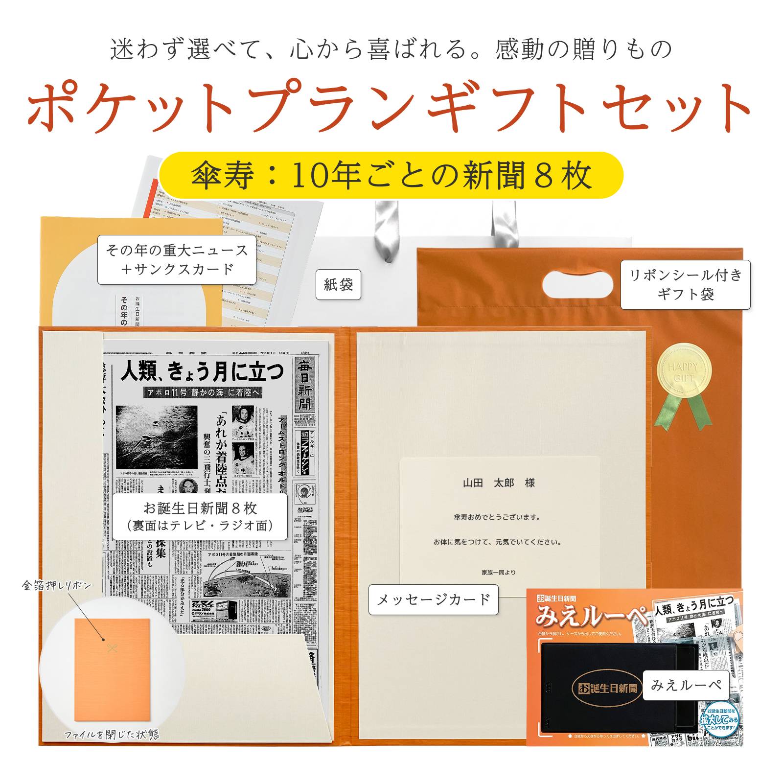 ポケットプランギフトセット 傘寿：新聞８枚 セット内容詳細