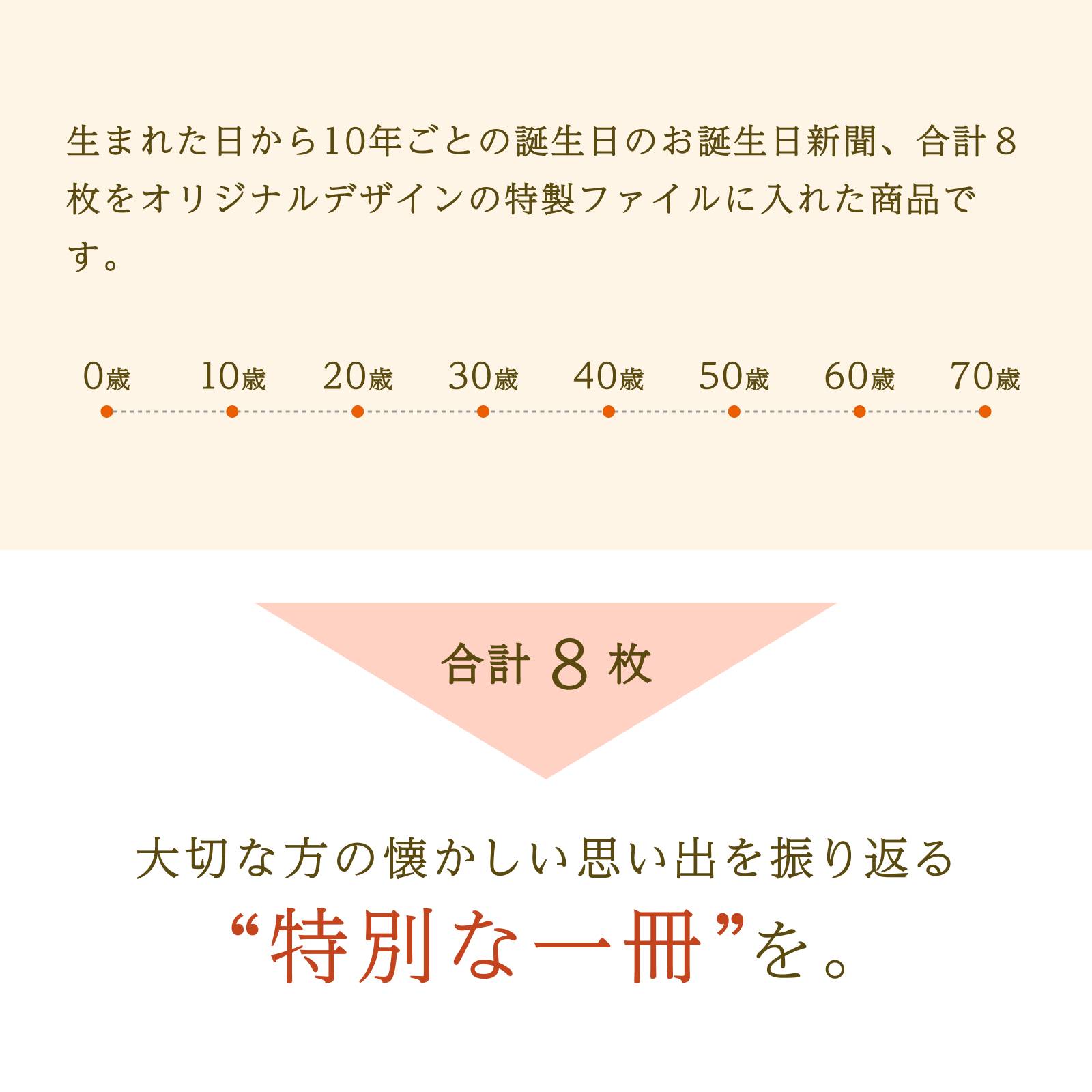 生まれた日から10年ごとに合計8枚、大切な方の思い出を振り返る特別な一冊