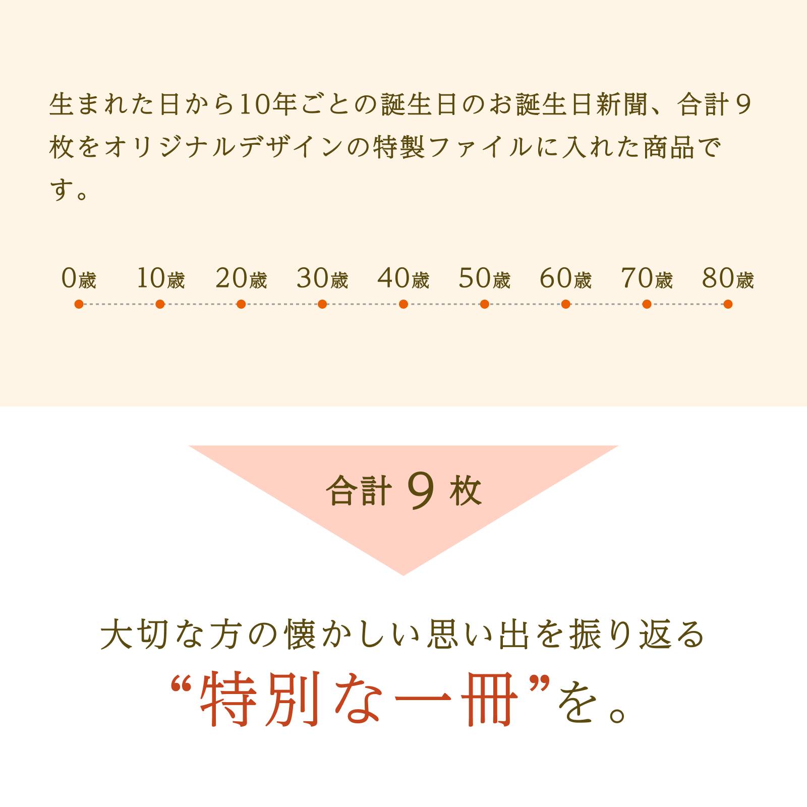生まれた日から10年ごとに合計9枚、大切な方の思い出を振り返る特別な一冊