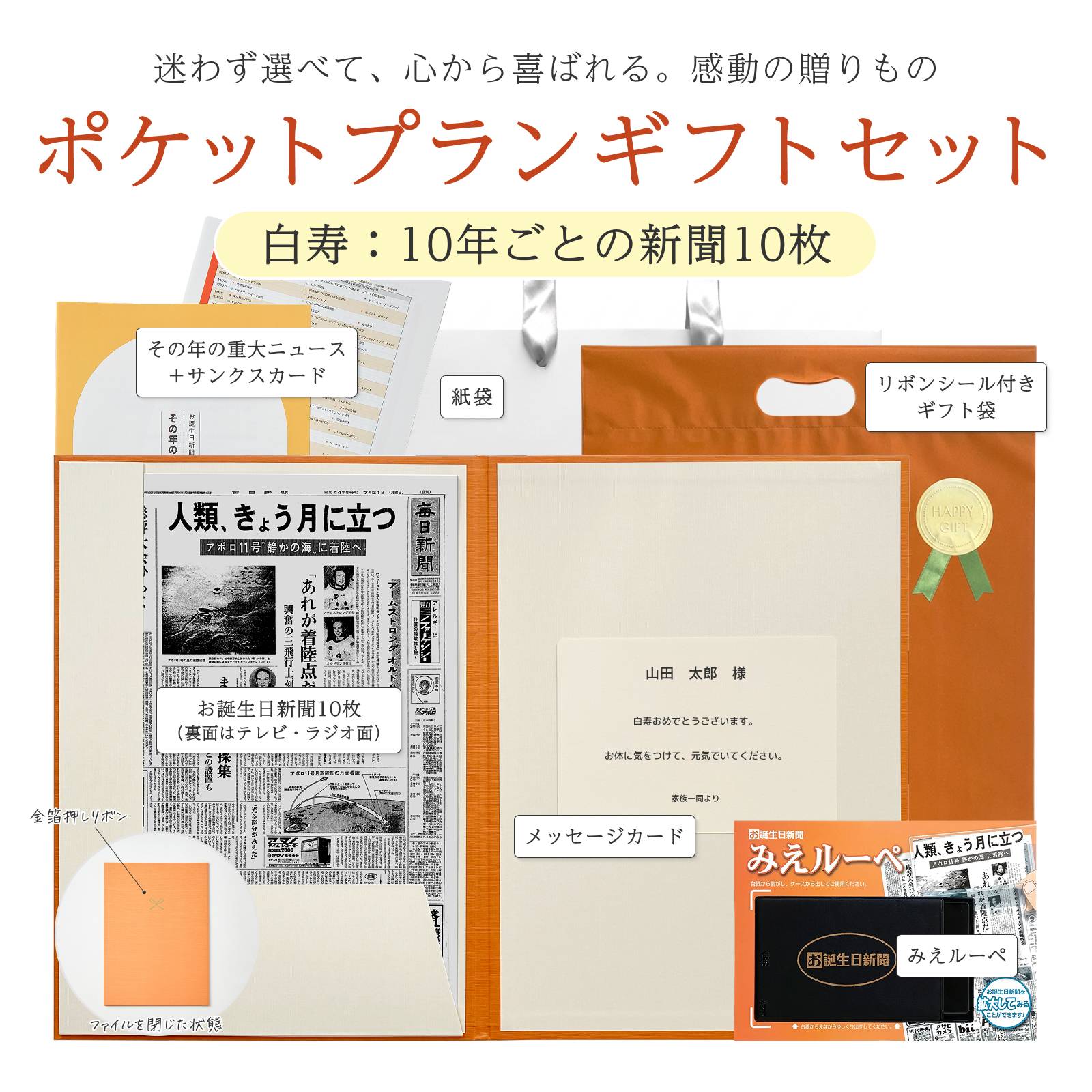 ポケットプランギフトセット 白寿：新聞10枚 セット内容詳細