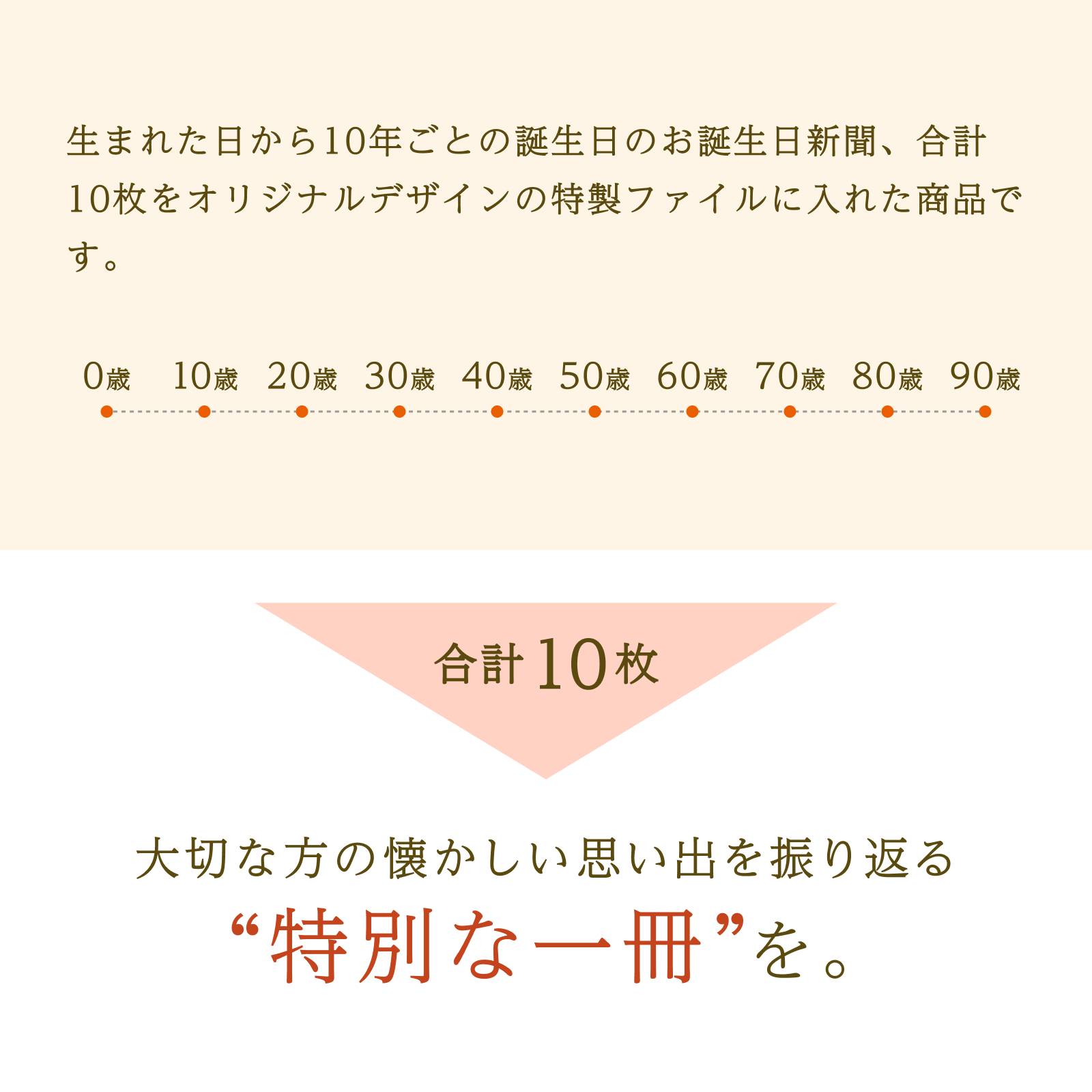 生まれた日から10年ごとに合計10枚、大切な方の思い出を振り返る特別な一冊