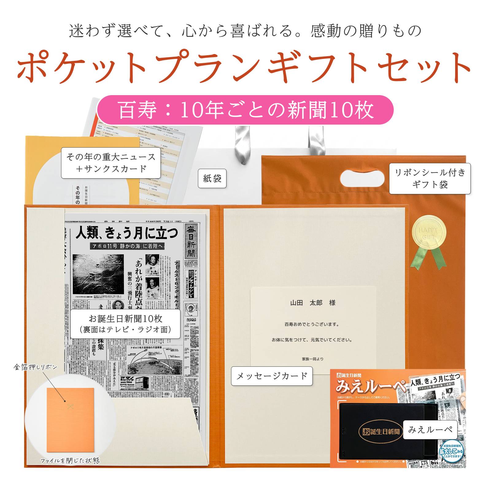 ポケットプランギフトセット 百寿：新聞10枚 セット内容詳細