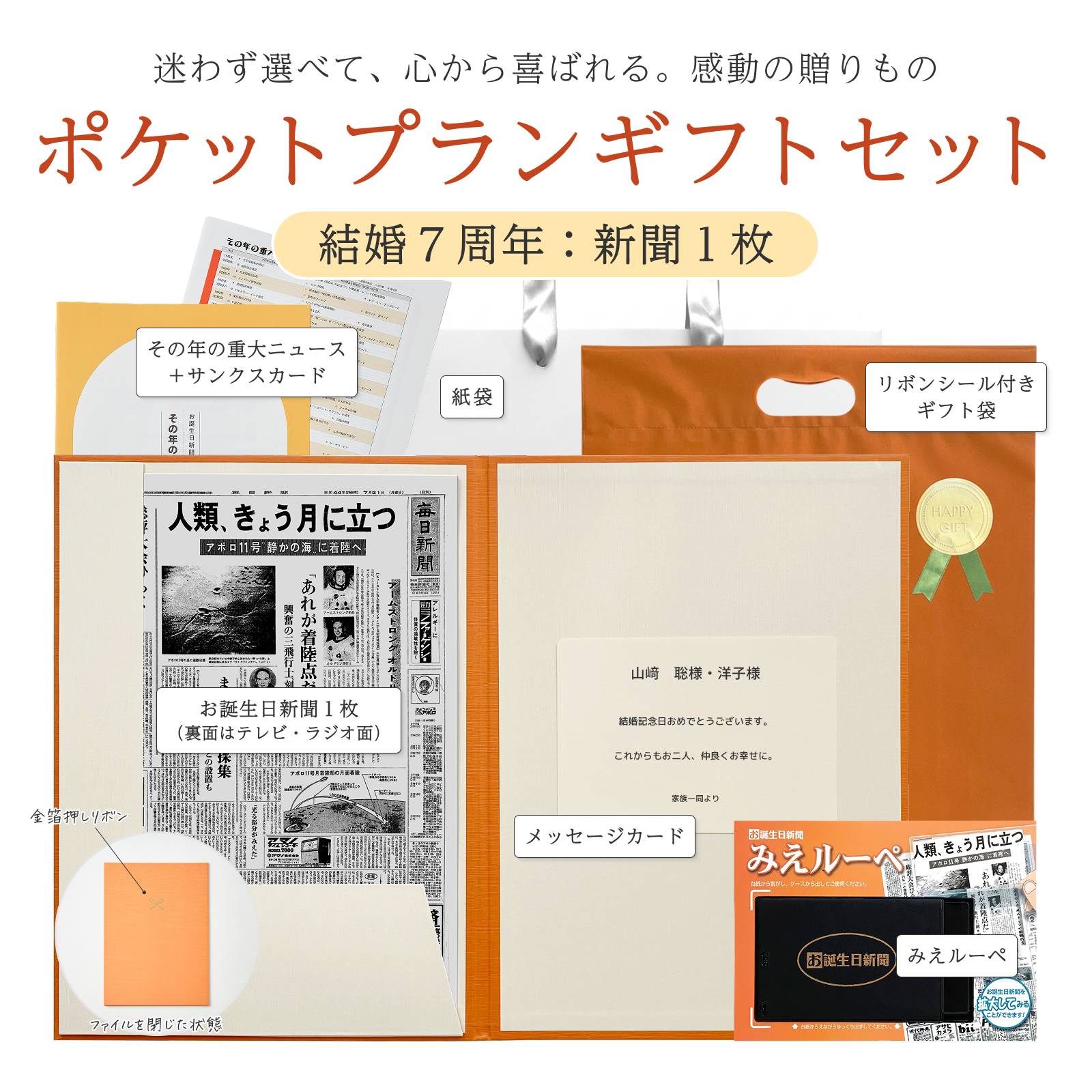 ポケットプランギフトセット 結婚７周年：新聞１枚 セット内容詳細