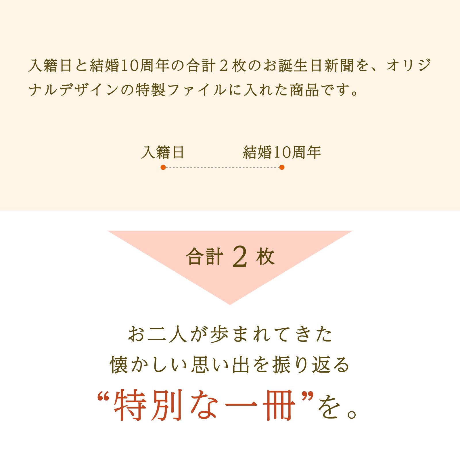 入籍日と結婚10周年の合計２枚、お二人の思い出を振り返る特別な一冊