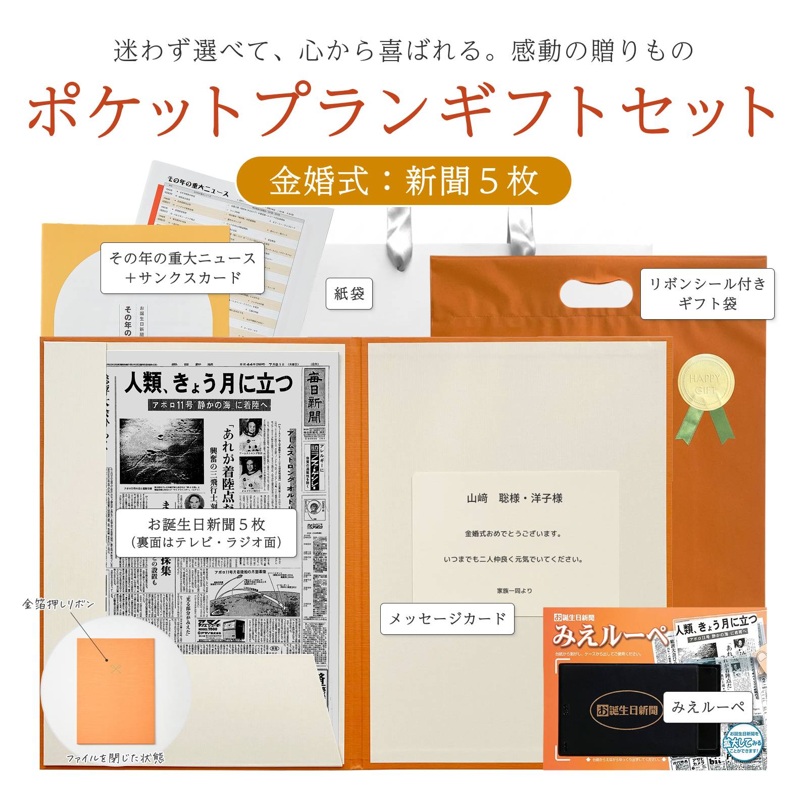 ポケットプランギフトセット 金婚式：新聞５枚 セット内容詳細