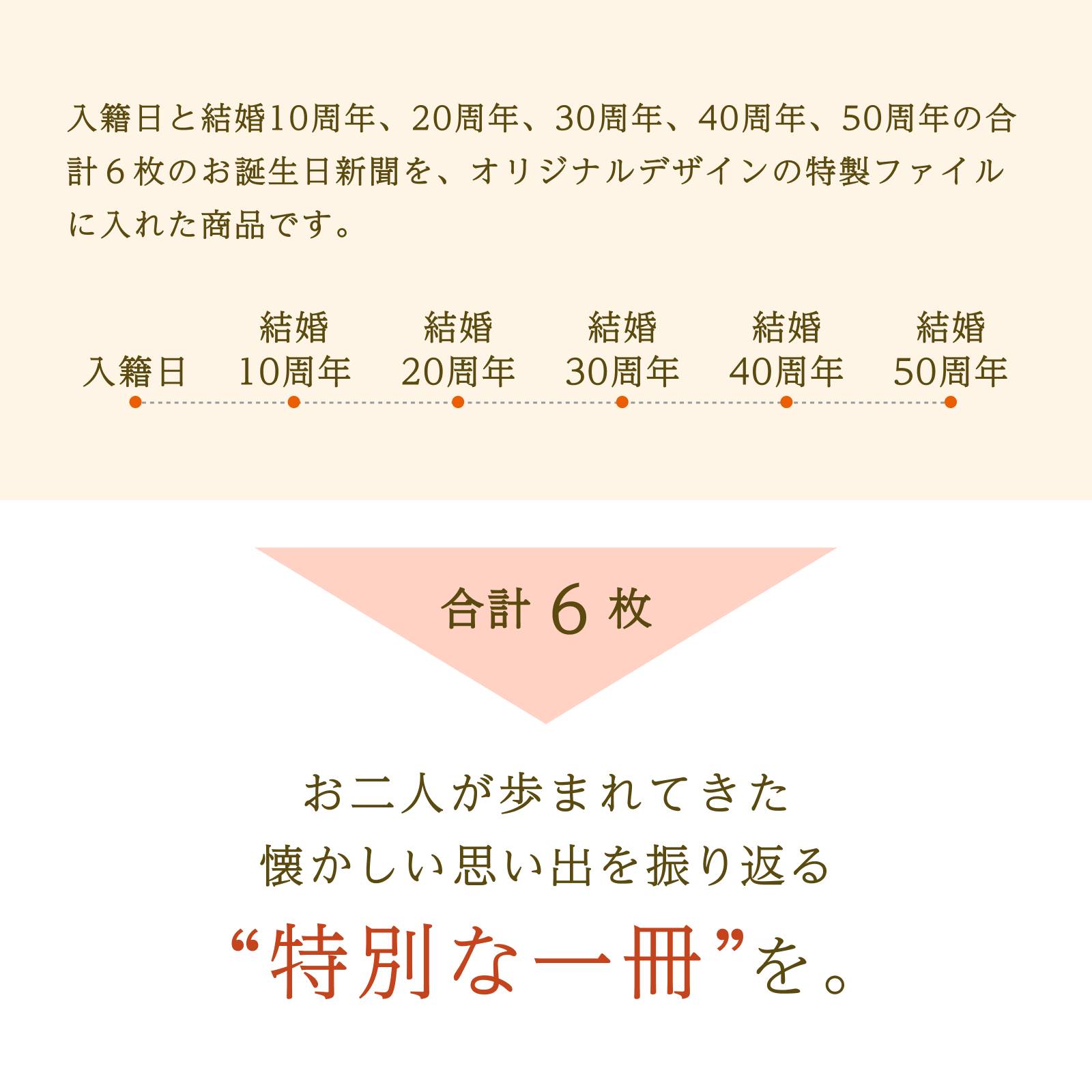 入籍日と結婚10～50周年の合計６枚、お二人の思い出を振り返る特別な一冊