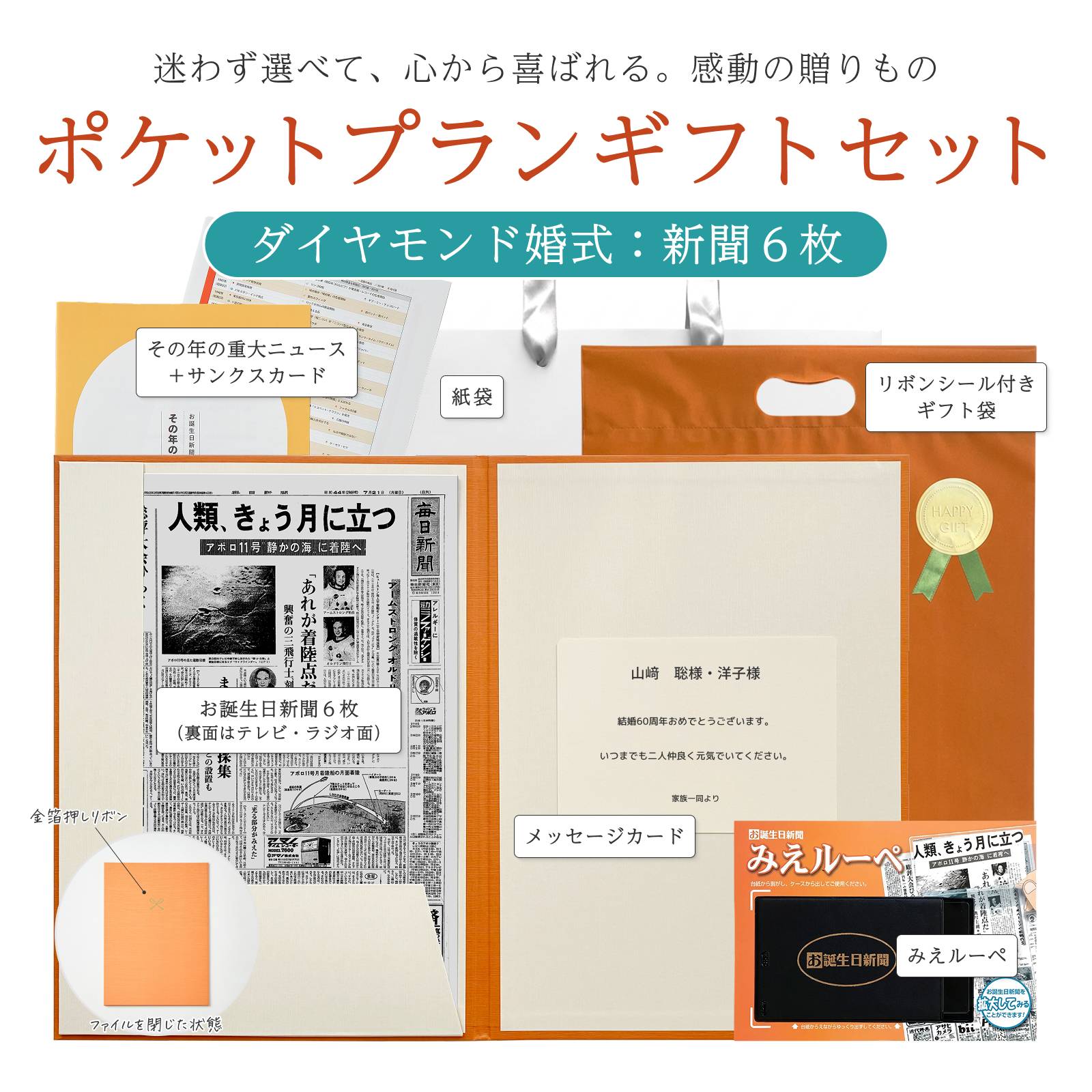 ポケットプランギフトセット ダイヤモンド婚式：新聞６枚 セット内容詳細