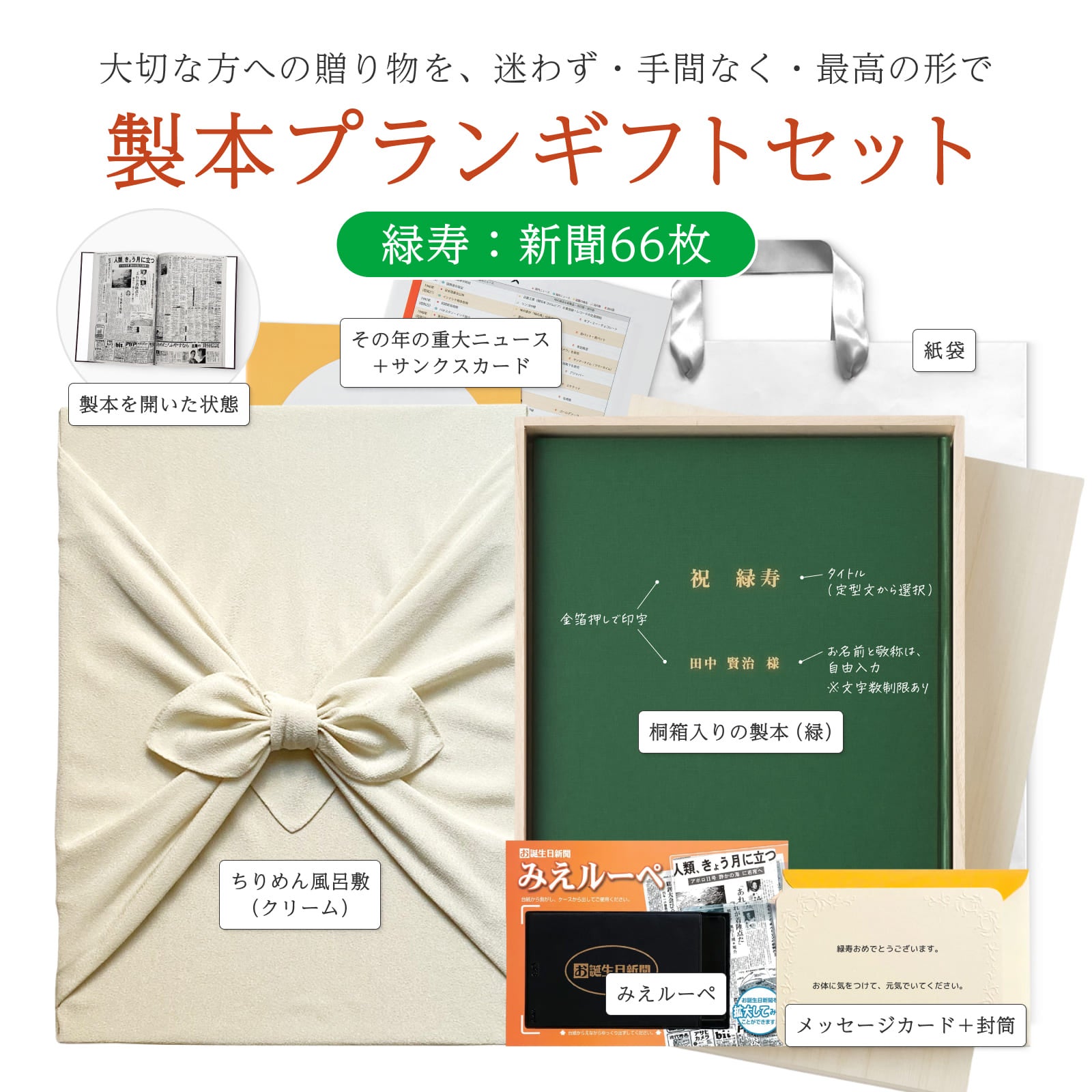 製本プランギフトセット 緑寿：新聞66枚 セット内容詳細