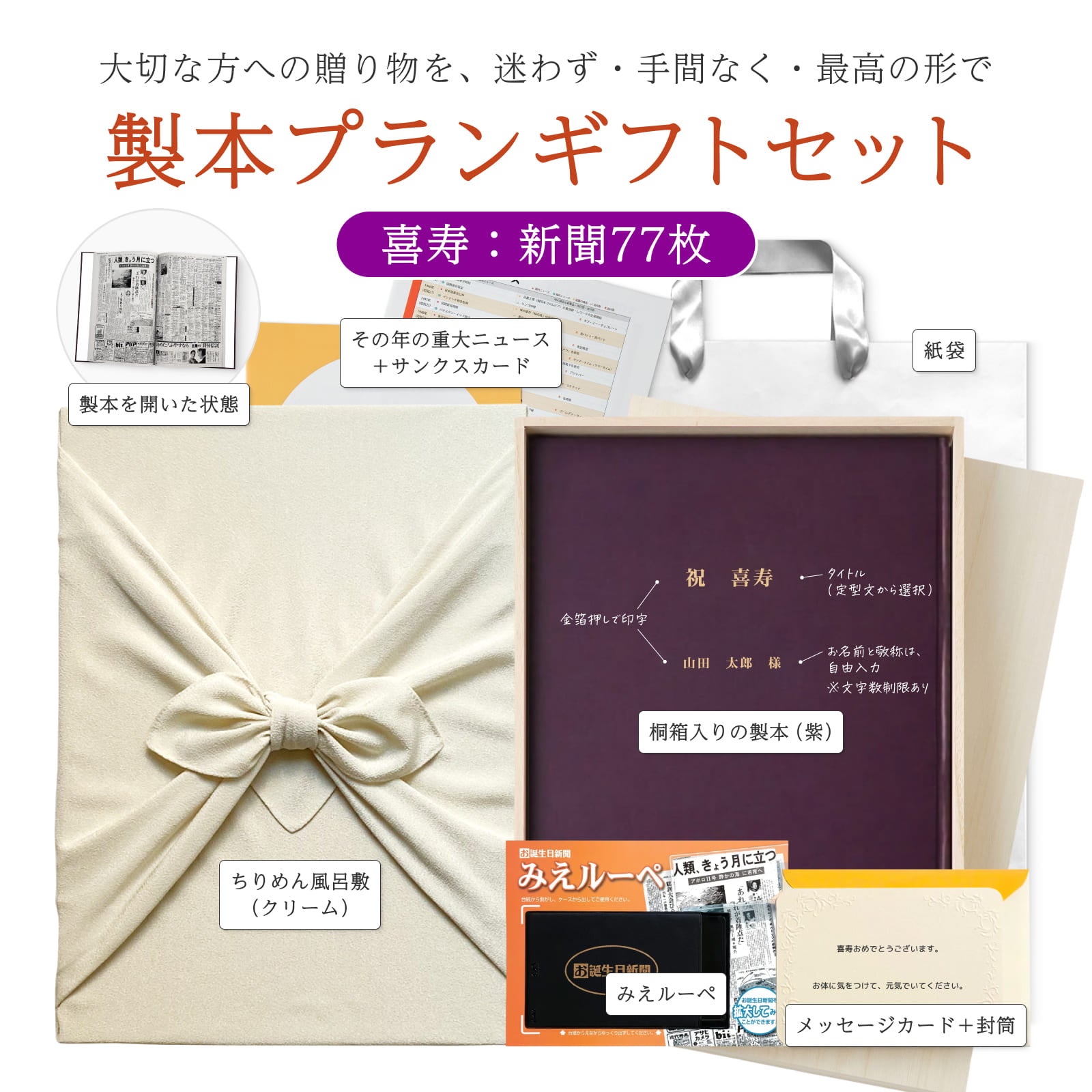製本プランギフトセット 喜寿：新聞77枚 セット内容詳細