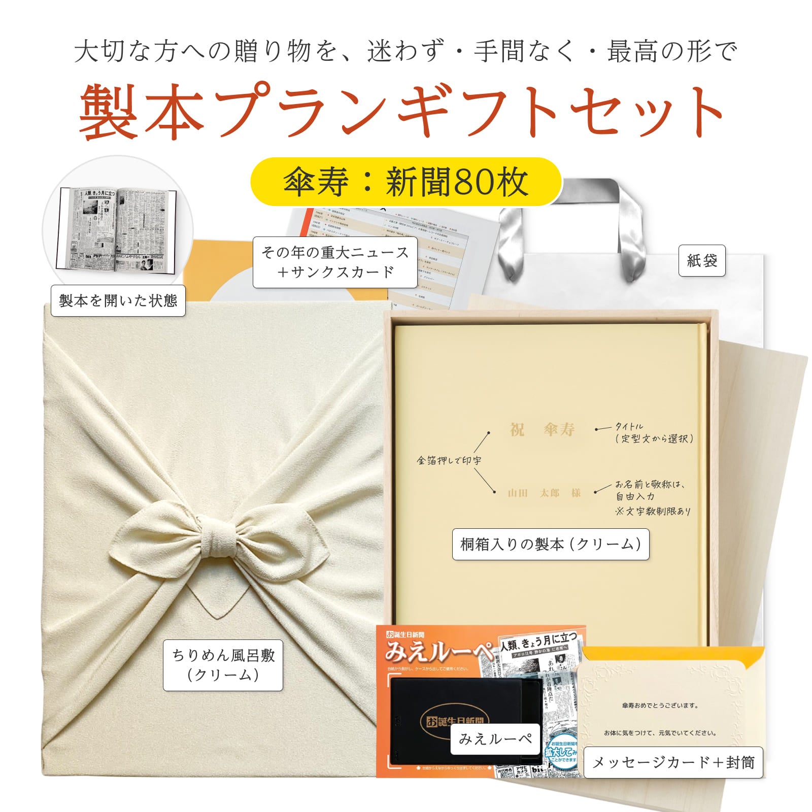 製本プランギフトセット 傘寿：新聞80枚 セット内容詳細