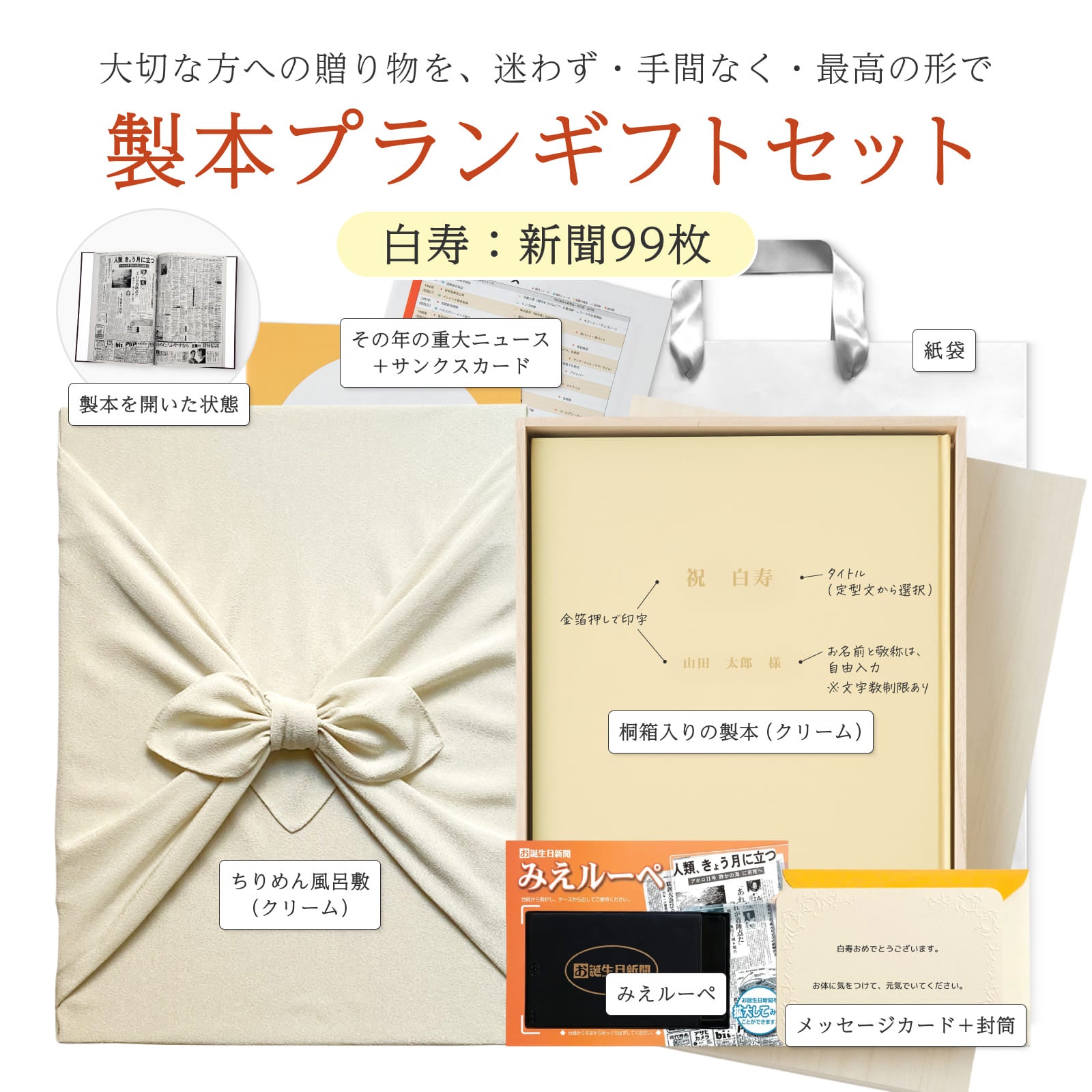 製本プランギフトセット 白寿：新聞99枚 セット内容詳細