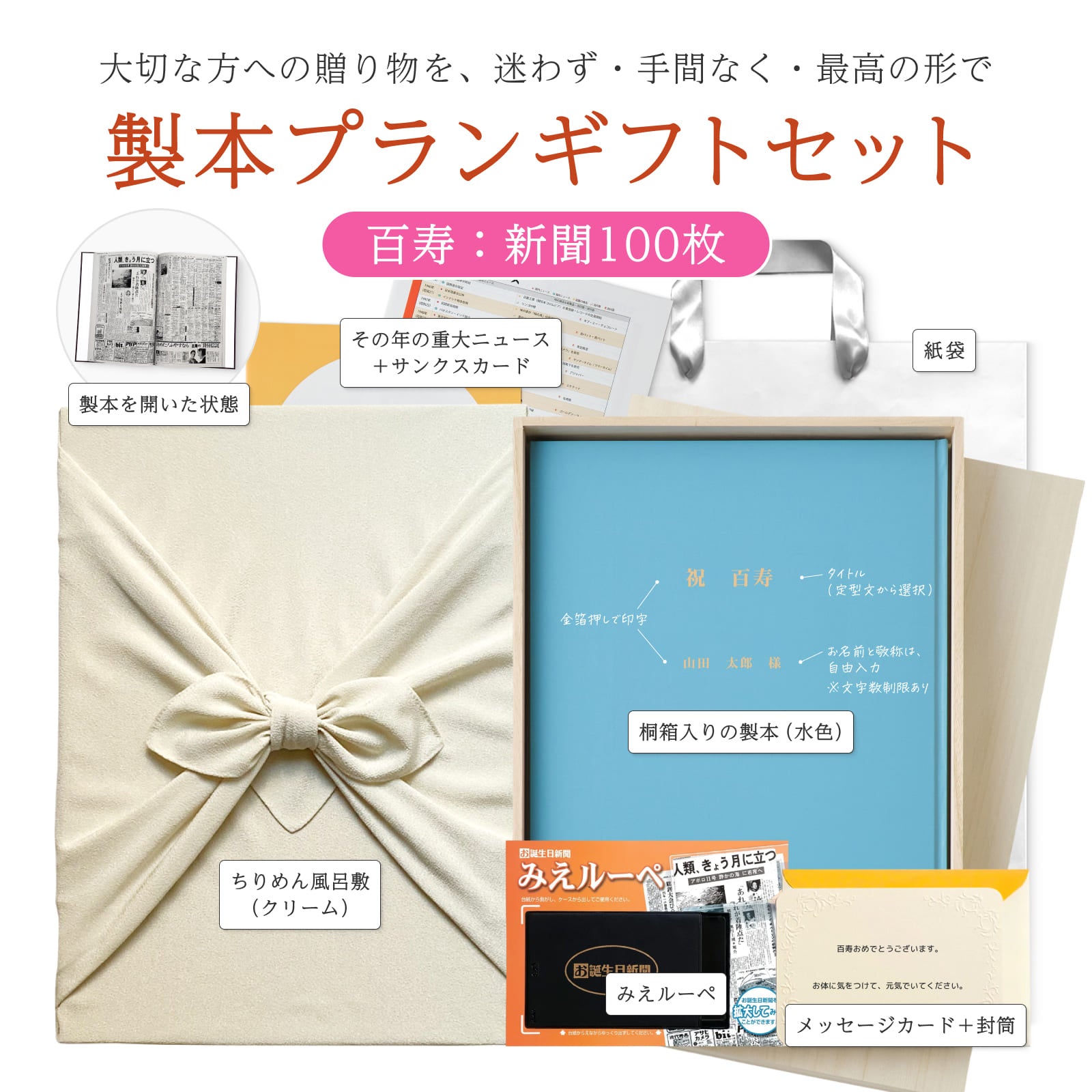 製本プランのセット内容一式（製本・みえルーペ・カード等）
