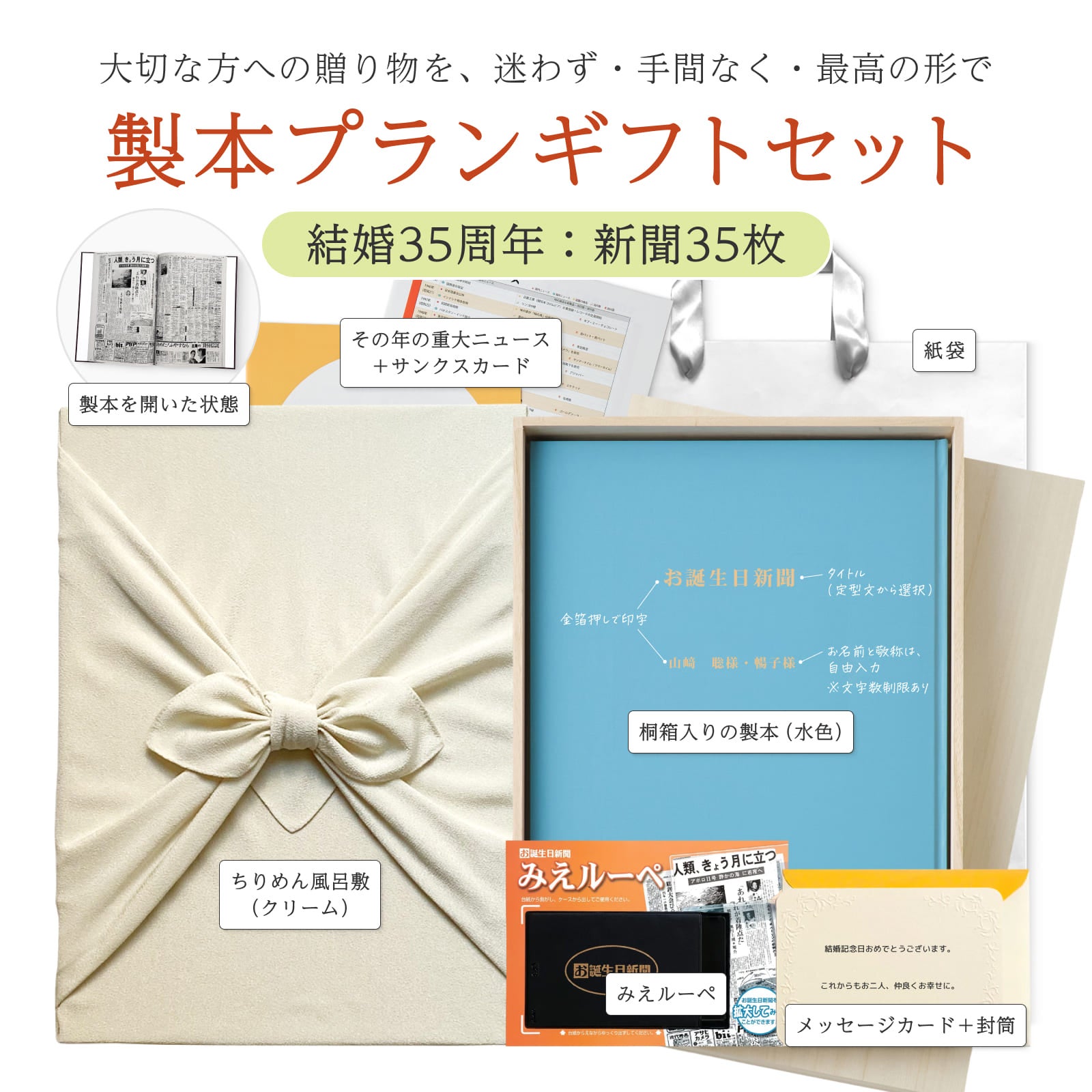 製本プランのセット内容一式（製本・みえルーペ・カード等）