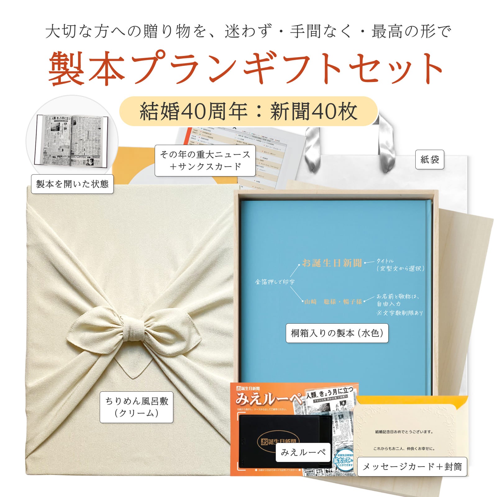 製本プランのセット内容一式（製本・みえルーペ・カード等）