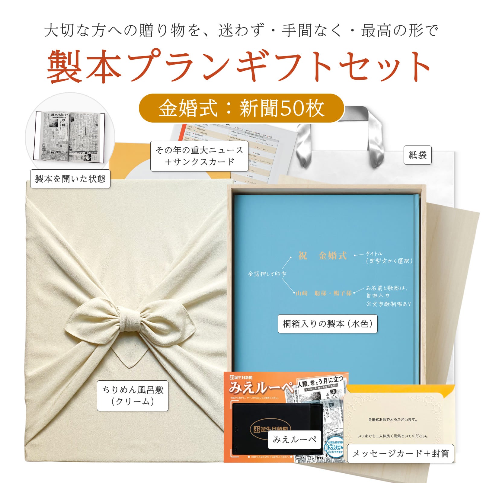 製本プランのセット内容一式（製本・みえルーペ・カード等）