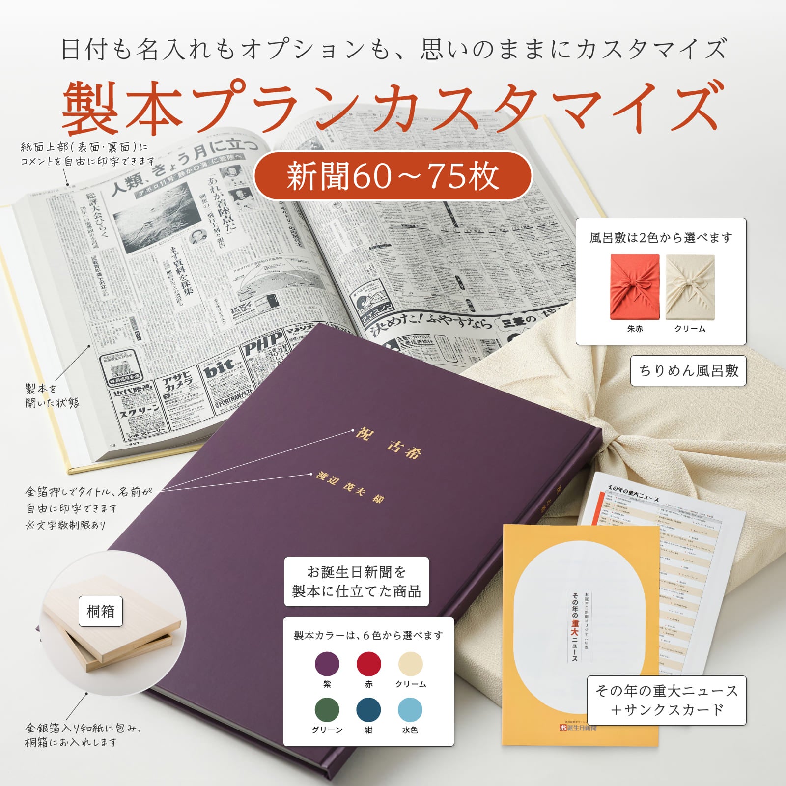 製本プランのセット内容一式（製本・みえルーペ・カード等）