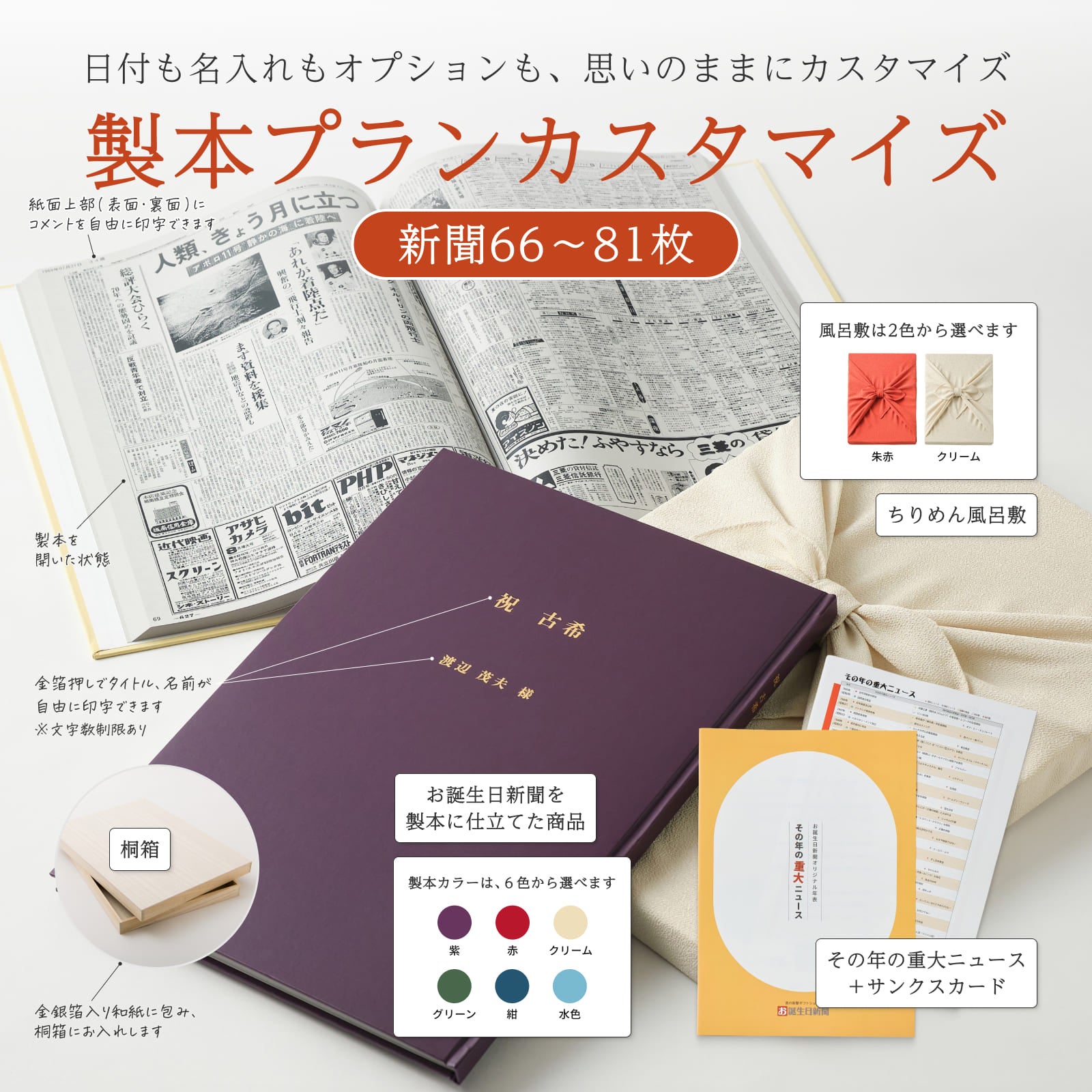 製本プランのセット内容一式（製本・みえルーペ・カード等）