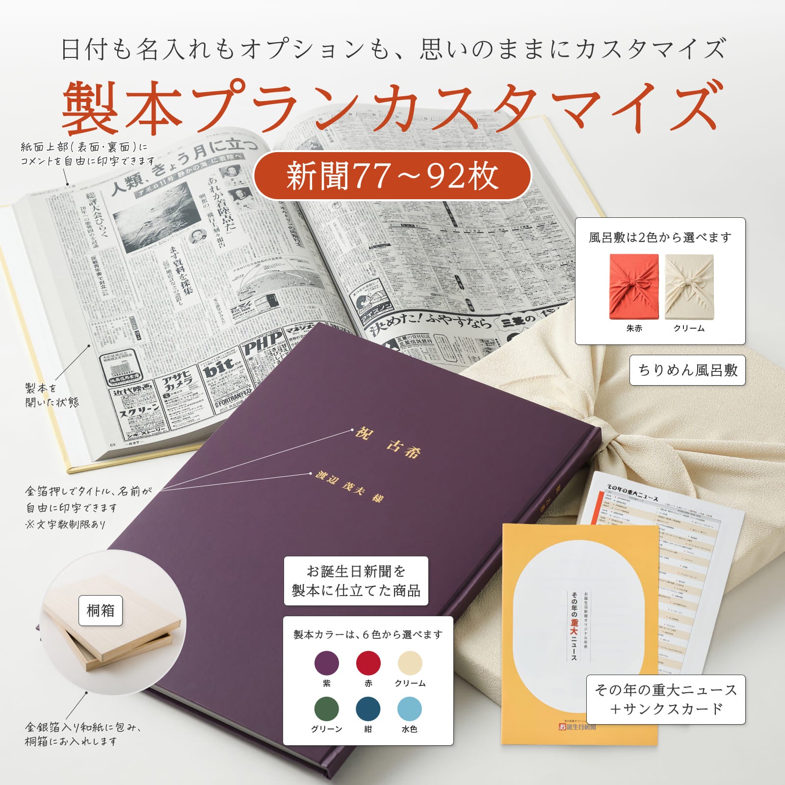 製本プランのセット内容一式（製本・みえルーペ・カード等）