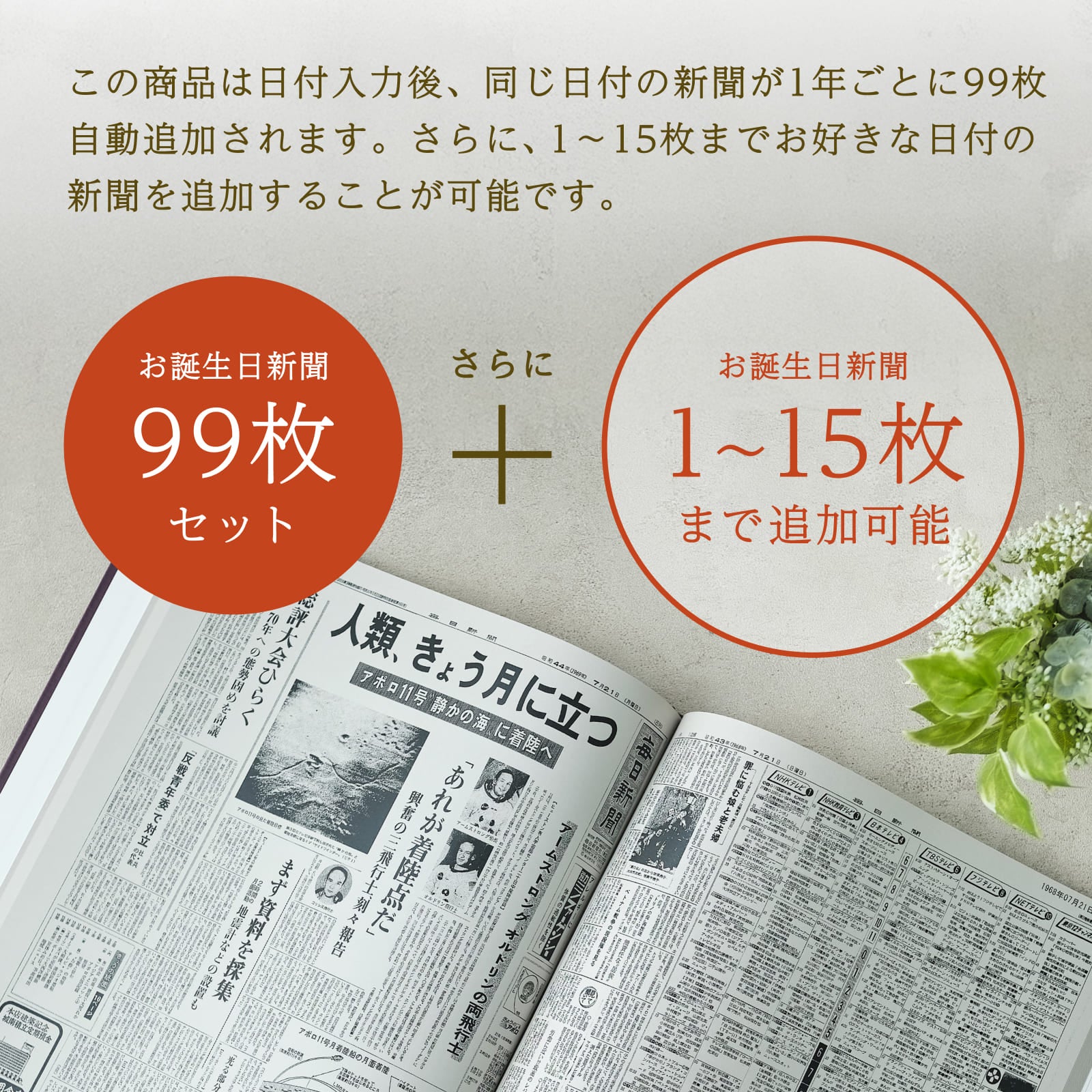 製本カスタマイズ：99枚セット＋最大15枚追加可能