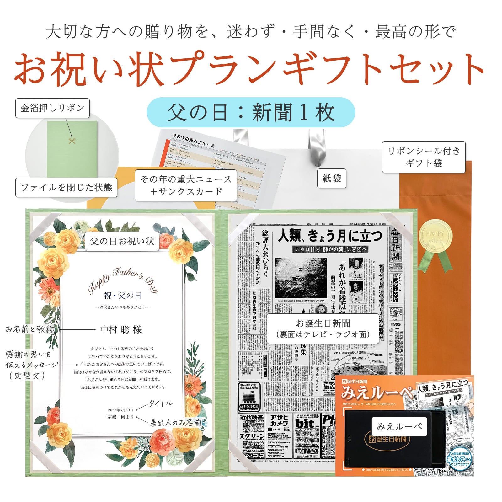 お祝い状プランのセット内容（お祝い状・新聞・みえルーペ等）