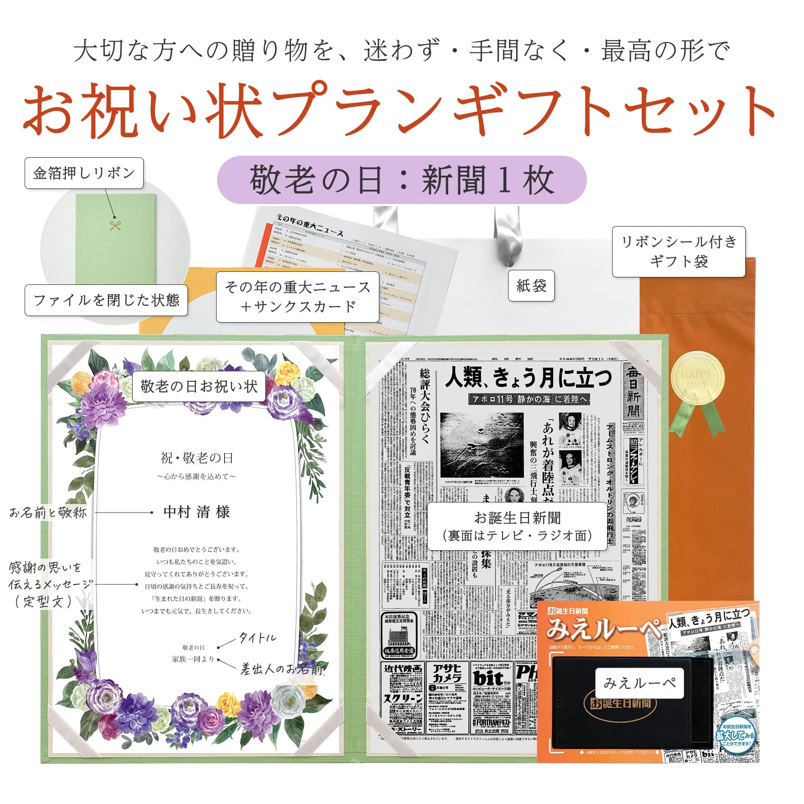 お祝い状プランのセット内容（お祝い状・新聞・みえルーペ等）