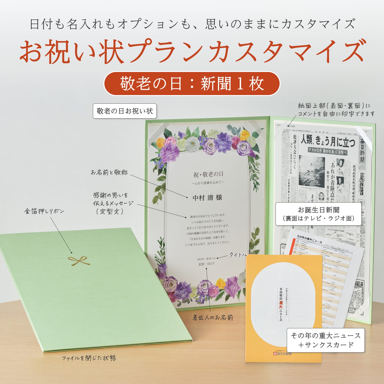 お祝い状プランのセット内容（お祝い状・新聞・みえルーペ等）