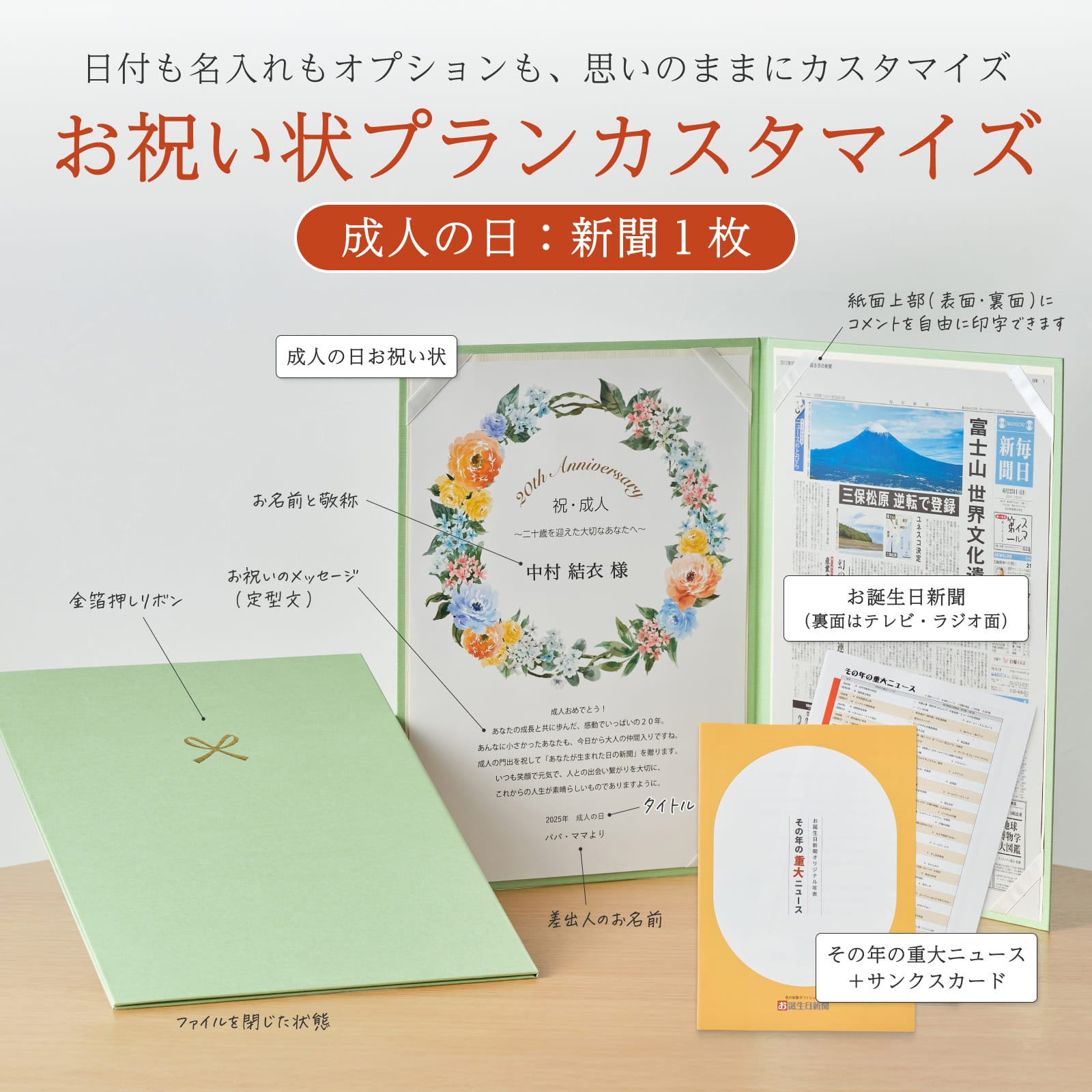 お祝い状プランのセット内容（お祝い状・新聞・みえルーペ等）